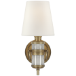 Jonathan Sconce Online Sale