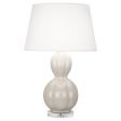 Randolph Table Lamp in Various Finishes Supply