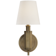 Longacre Sconce Fashion